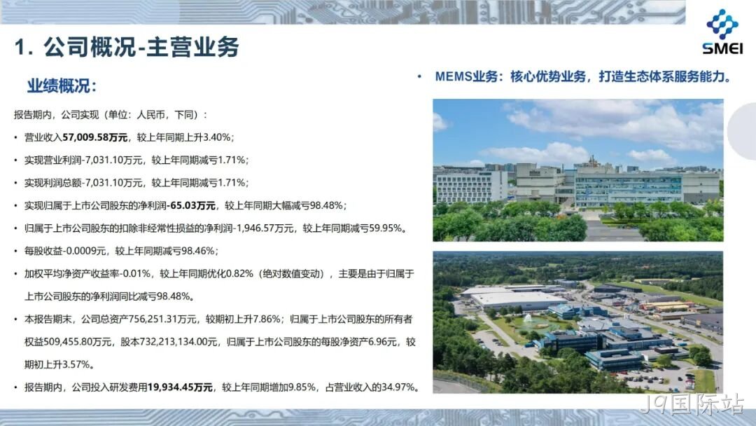 2025半年度业绩简报