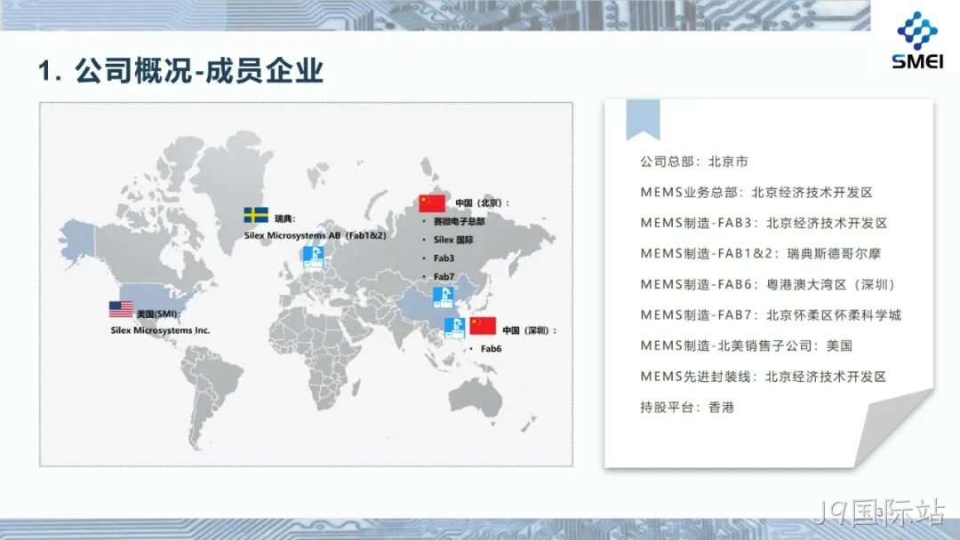 2025半年度业绩简报