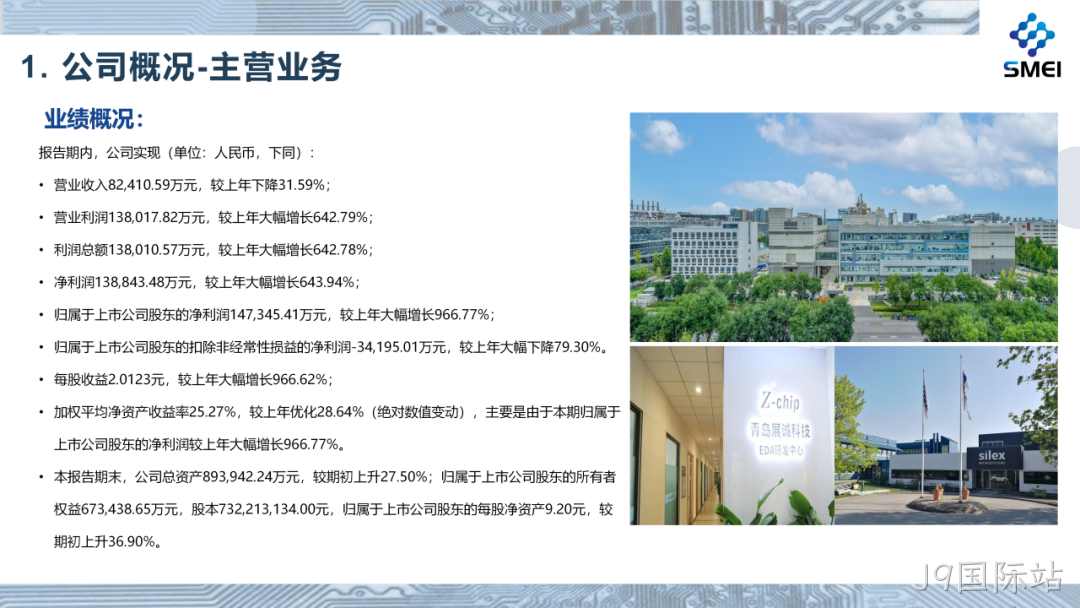 J9国际站2025年度业绩简报