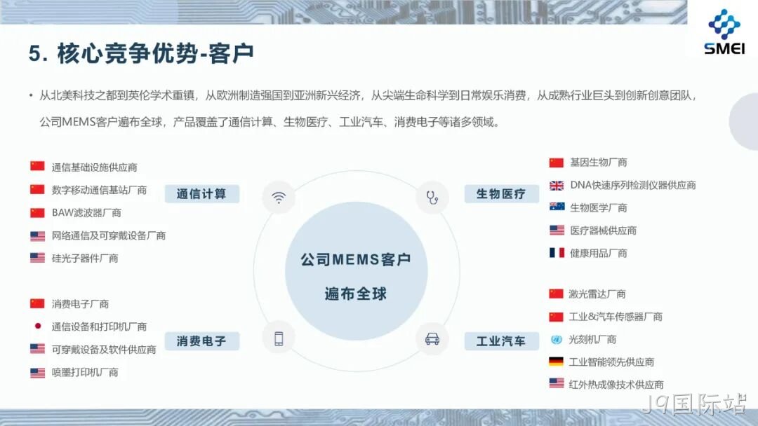 2024年度业绩简报