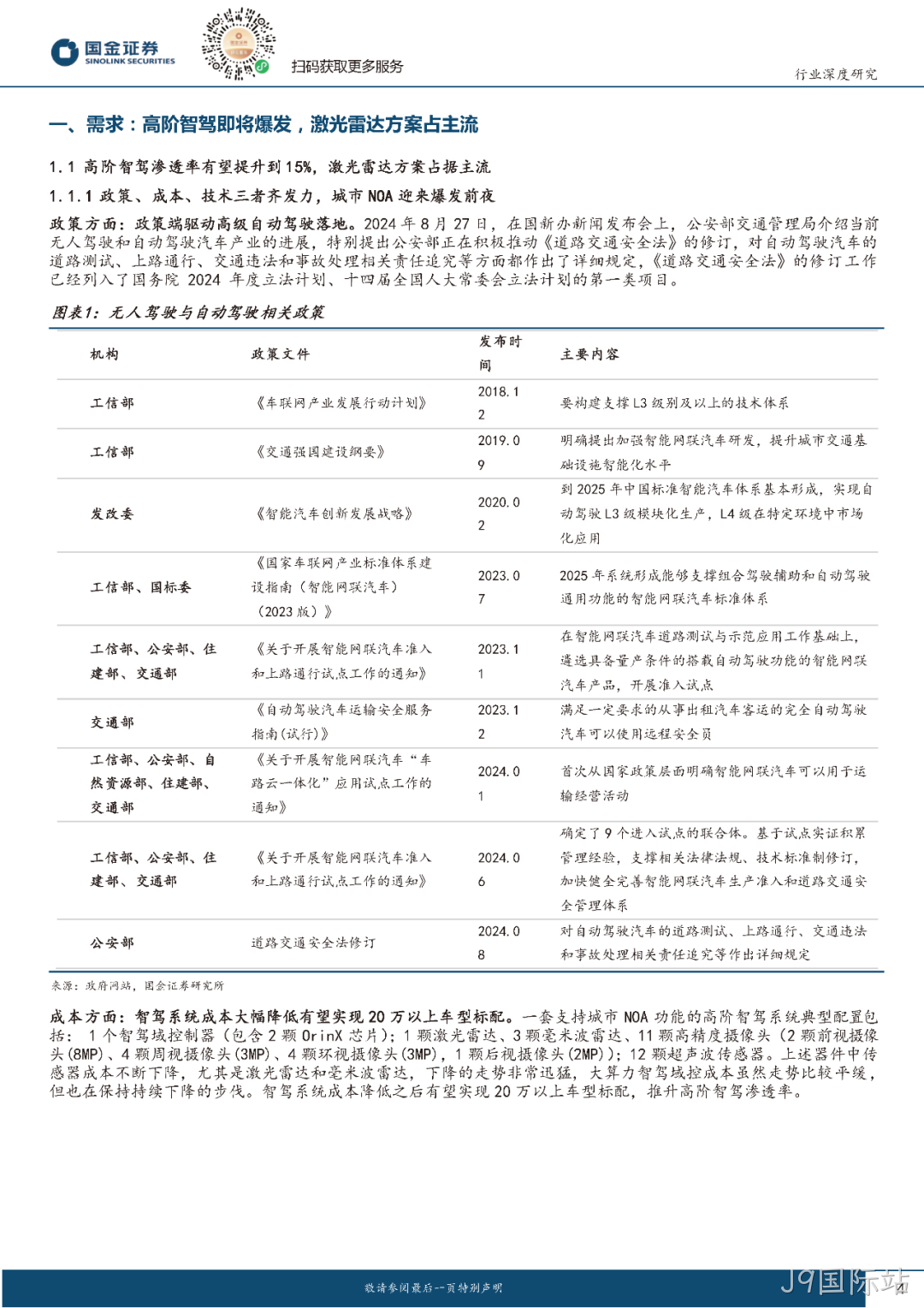 2024年激光雷达行业分析:市场爆发与技术革新并驾齐驱